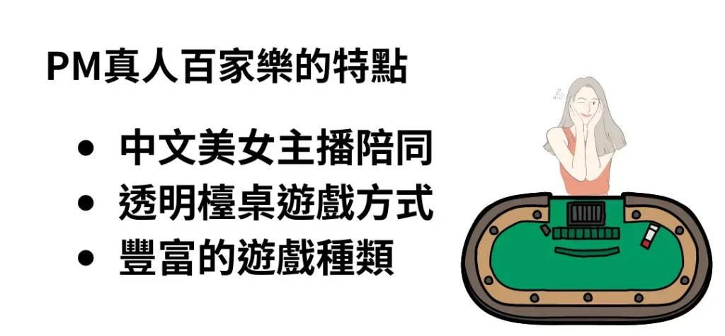 PM真人百家樂